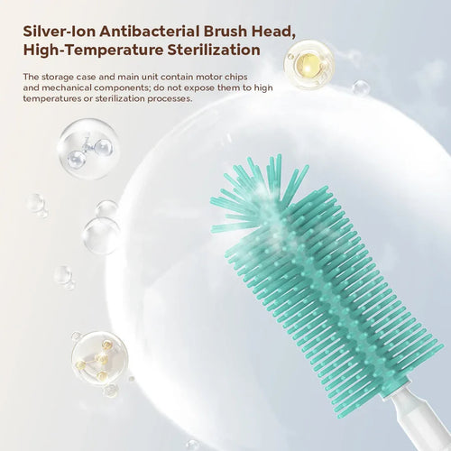 PureNest™ 7-in-1 Automatic Bottle Cleaning Set (Copy)